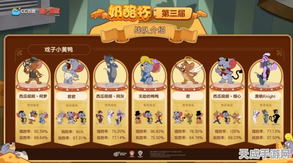 猫和老鼠萌新学院大揭秘，实战技巧与趣味赛事助你飞速成长！
