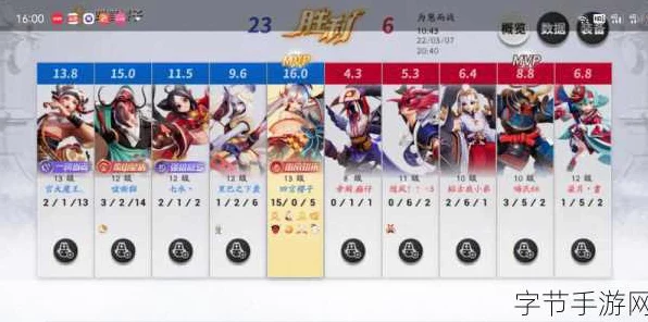 决战平安京永劫应援全攻略，解锁应援新姿势，赢取豪华奖励！