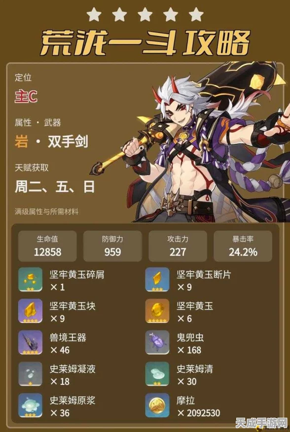 原神七圣召唤深度攻略，荒泷一斗卡牌技能全解析及实战策略揭秘
