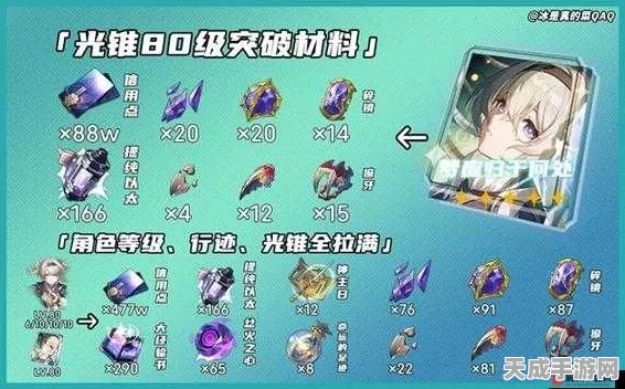 崩坏·星穹铁道，深度氪金策略，解锁乐趣与性价比的平衡之道