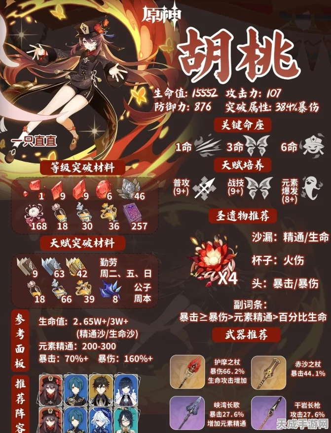 原神胡桃武器圣遗物搭配全攻略，解锁最强火系战姬的终极奥义