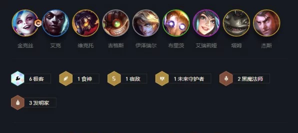 深度攻略，云顶之弈六星守维克托阵容搭配与实战致胜策略