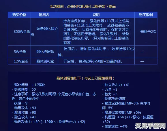 DNF玩家福利大放送，独家揭秘高效催化剂制作秘籍，赢取装备升级大赛丰厚奖励！