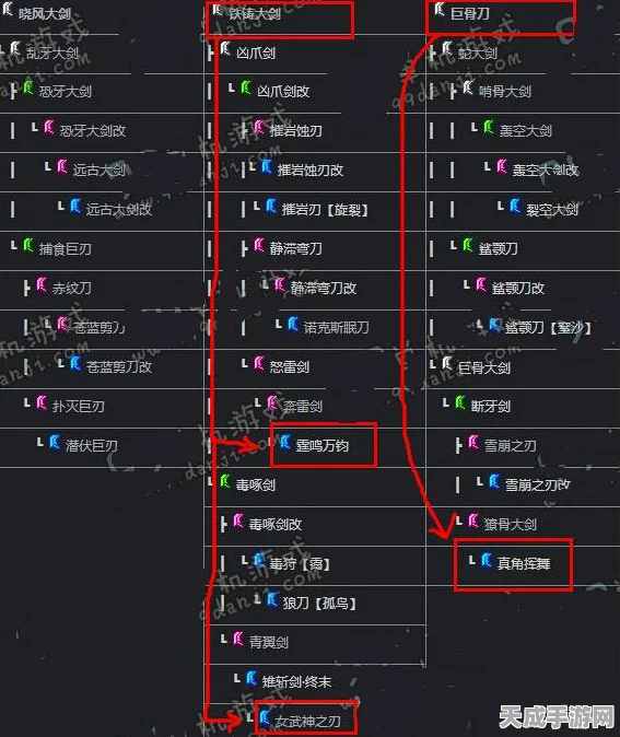 怪物猎人OL，大剑高手进阶之路——详解顶级派生路线