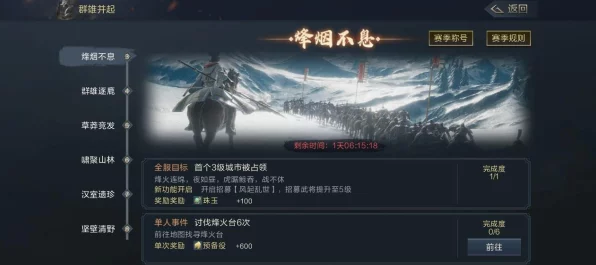 鸿图之下，政务系统深度解析与实战攻略