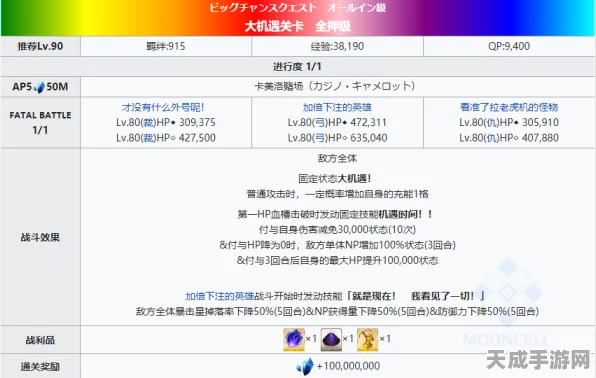 FGO枪阶金像掉落揭秘，高效刷取策略与最新掉率分析