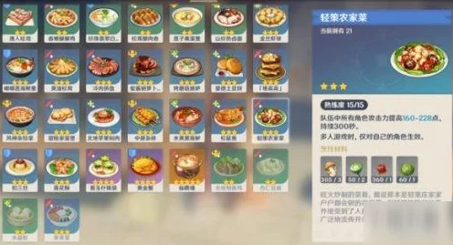 原神攻略秘籍，解锁轻策农家菜，NPC位置全揭秘！