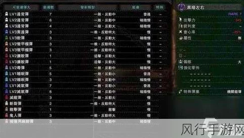 怪物猎人X金手指使用秘籍，解锁游戏新境界