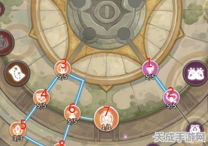 咔叽探险队深度解析，阿蒙实力揭秘，技能与天赋全览
