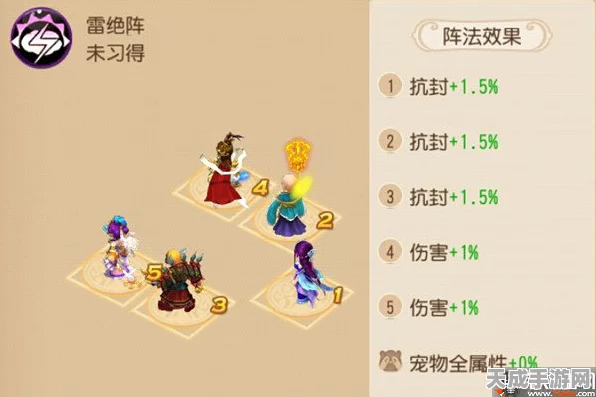 梦幻西游三大阵法深度解析，雷绝阵、天覆阵、虎翼阵哪个更胜一筹？