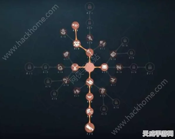 揭秘第五人格小丑通缉流，高效天赋加点与实战策略