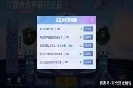 和平精英福星好友解锁秘籍，提升友谊值，共享游戏盛宴！
