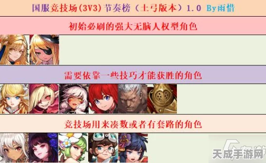 坎公骑冠剑，芭莉角色深度剖析，实战强度与定位全解析