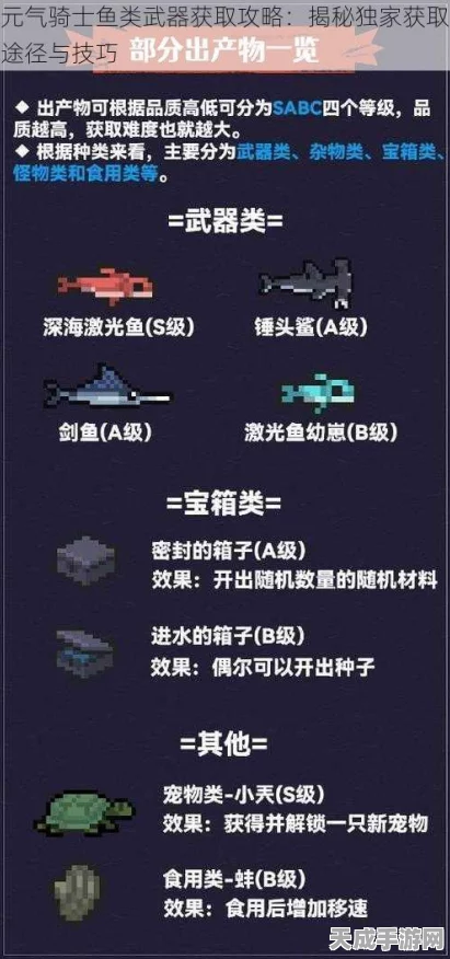 元气骑士探秘新技巧，揭秘鱼缸藏武器，奇趣冒险攻略大公开
