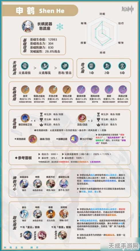原神申鹤角色突破全攻略，解锁材料大揭秘！