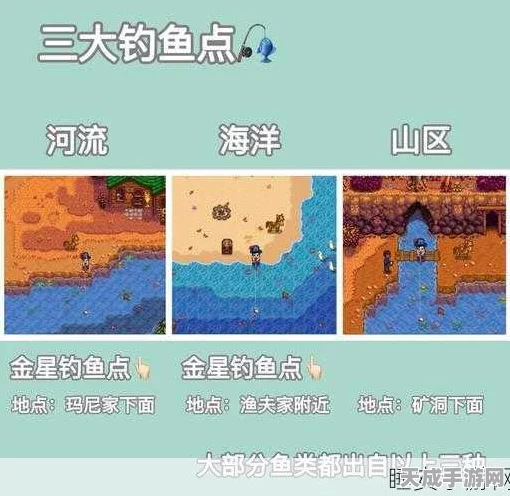 星露谷物语，揭秘河鱼收集包的垂钓秘境与技巧攻略