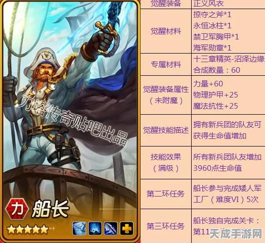 船长神器觉醒全攻略，弹药专家觉醒任务详解与前置技能指南