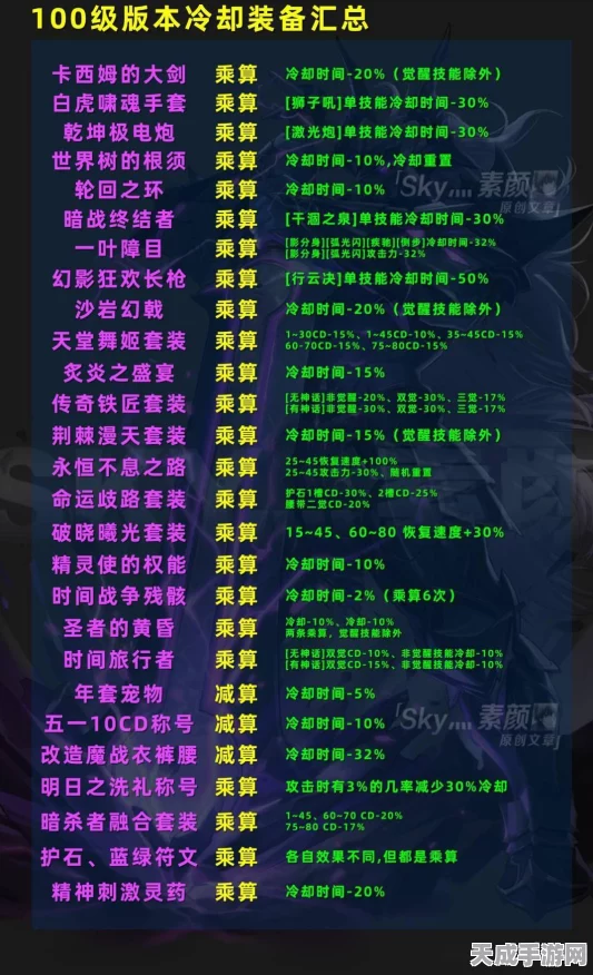 揭秘零号任务，道具效果全解析及实战应用策略