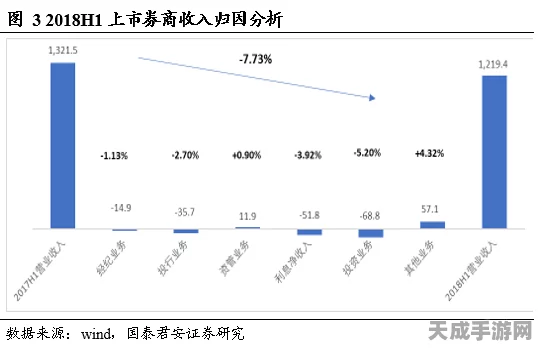 文明6全文明深度剖析，策略制胜的关键所在