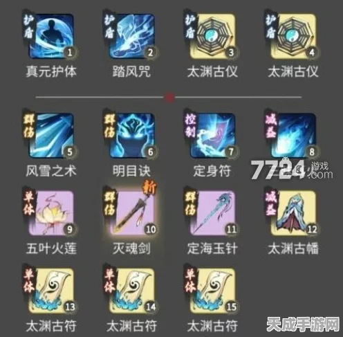 一念逍遥，大乘期法修神通完美搭配全解析，助你称霸仙界！