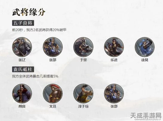 鸿图之下张郃深度攻略，解锁顶级战法与无敌阵容搭配秘籍