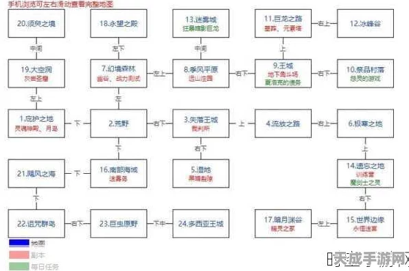 探秘地下城堡2，揭秘秘银矿藏分布与寻宝攻略