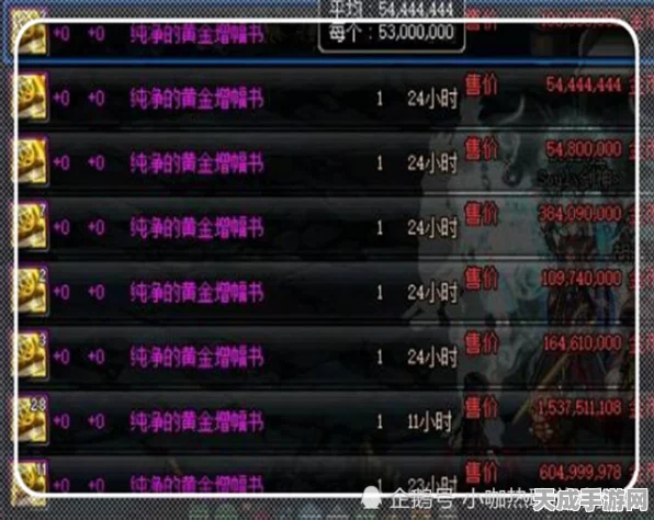 DNF装备等级揭秘，从普通到传说，你的战斗力如何跃升？