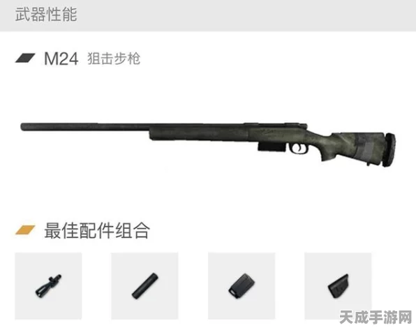 绝地求生M24狙击步枪顶级配件全解析，精准制胜的秘诀