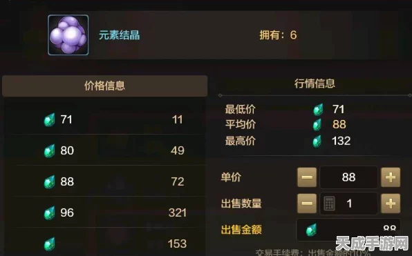 DNF手游，揭秘天空套白嫖绝技，轻松获取顶级装备！