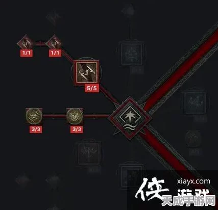 暗黑破坏神4游侠职业深度解析，技能搭配与战斗策略