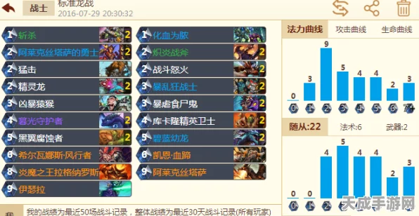 炉石传说，FA龙战女王卡组大放异彩，登顶天梯必备攻略