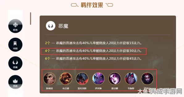 云顶之弈深度攻略，揭秘6恶魔强势搭配，登顶策略大公开！