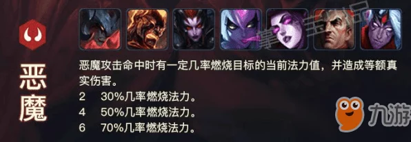 云顶之弈深度攻略，揭秘6恶魔强势搭配，登顶策略大公开！