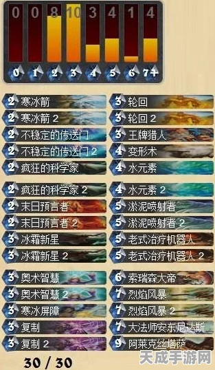 炉石传说天梯争霸，揭秘顶尖玩家卡组配置与战术布局