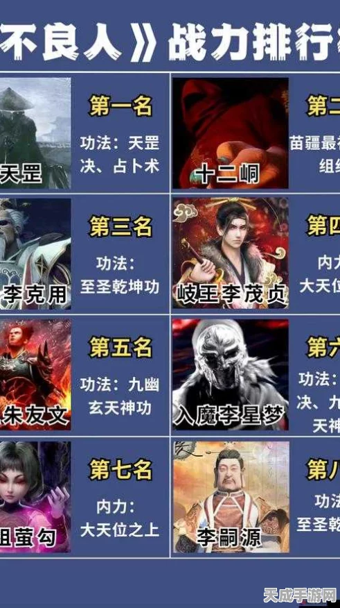 不良人手游中期攻略，解锁推图竞技场无敌阵容！