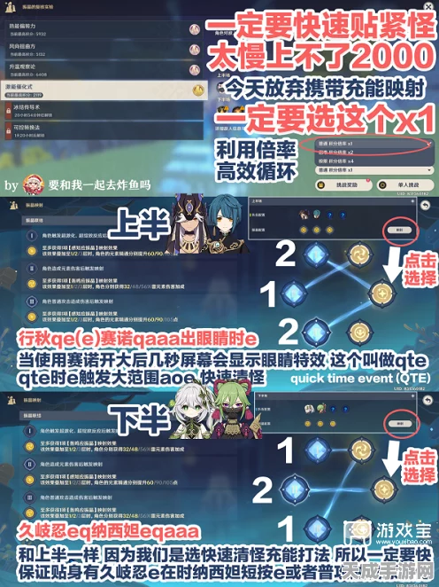 原神振晶的复核实验第一关满奖励攻略，掌握技巧，轻松解锁全部奖励