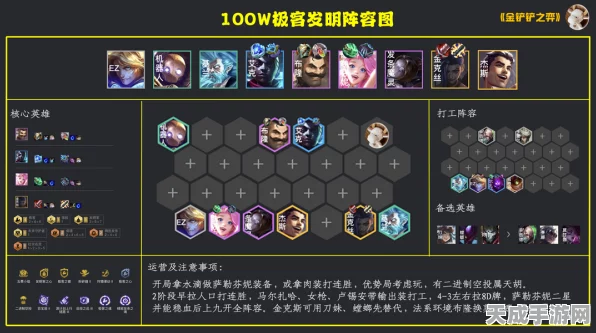 金铲铲之战，极客发明阵容深度解析，征服天梯，问鼎赛季巅峰