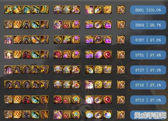 DNF110版本，顶尖玩家必备！主流装备搭配全揭秘