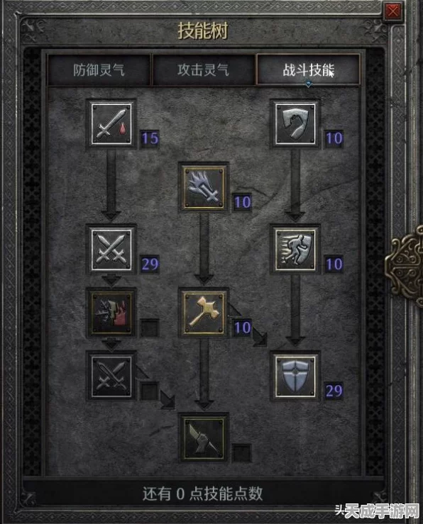 DNF手游女圣骑士，高效刷图加点策略与实战技巧揭秘