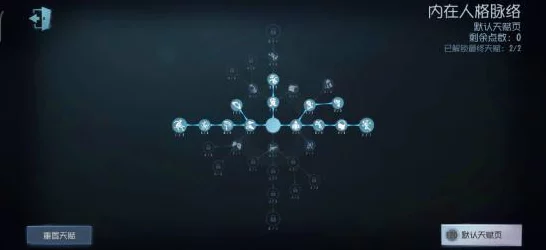 深度解析，第五人格调香师天赋加点秘籍，助你赛场制胜