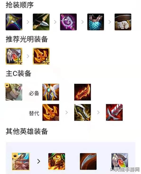 金铲铲之战，征服者之巅！揭秘金铲铲6征服者阵容制胜攻略