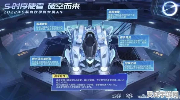 QQ飞车手游S赛季新宠，时序使者特性深度剖析与赛道争霸策略