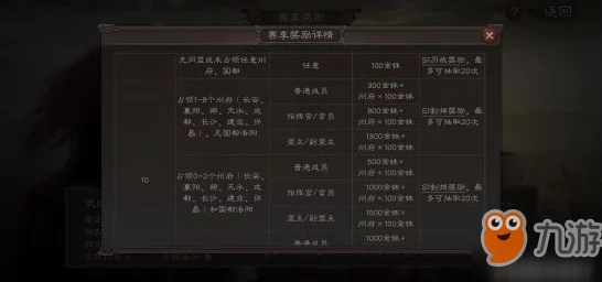 三国志8全空城危机，应对策略与玩家热议