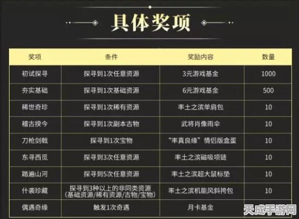 率土之滨年度庆典盛大启幕，桃源梦境争霸赛燃爆全场，探寻你的专属桃源