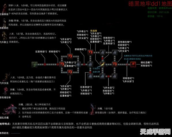 暗黑地牢2深度探索，全地图攻略与地区特效全解析
