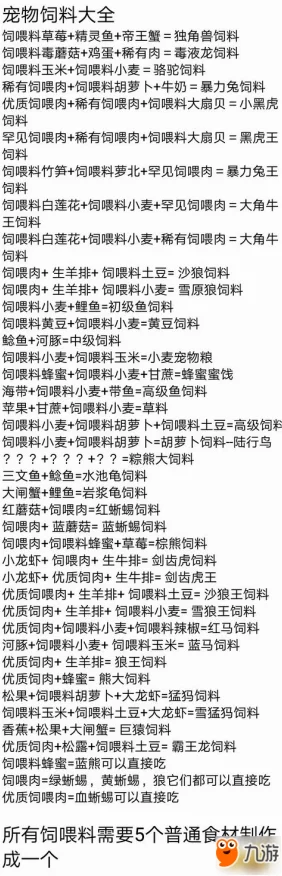 40级宠物养成攻略，揭秘创造与魔法中最优宠物饲料配方