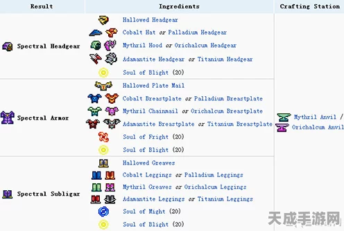 泰拉瑞亚玩家热议，幽魂套头设计之谜——面具还是帽兜？