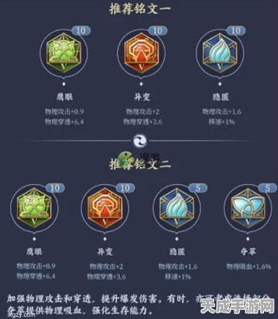 王者荣耀辅助英雄符文搭配秘籍，解锁团战致胜新姿势