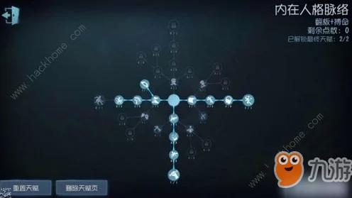 第五人格大副天赋加点全攻略，解锁你的制胜秘籍！