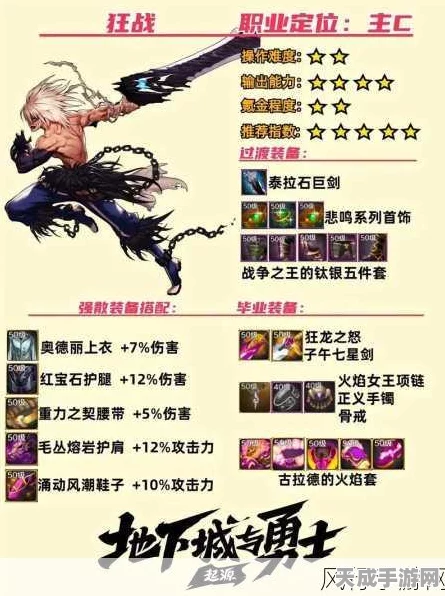 地下城与勇士增幅攻略，解锁装备潜能，打造顶级战力！